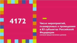 Мониторинг региональных мероприятий, посвященных Международному дню инвалидов (3 декабря) запланированных к проведению в субъектах Российской Федерации в ноябре-декабре 2022 года